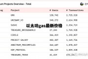 以太坊gas price 以太坊gas最新价格