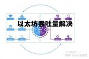 以太坊拥堵解决方案 以太坊吞吐量解决