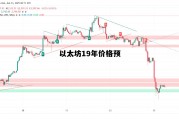 以太坊19年最低价格 以太坊19年价格预