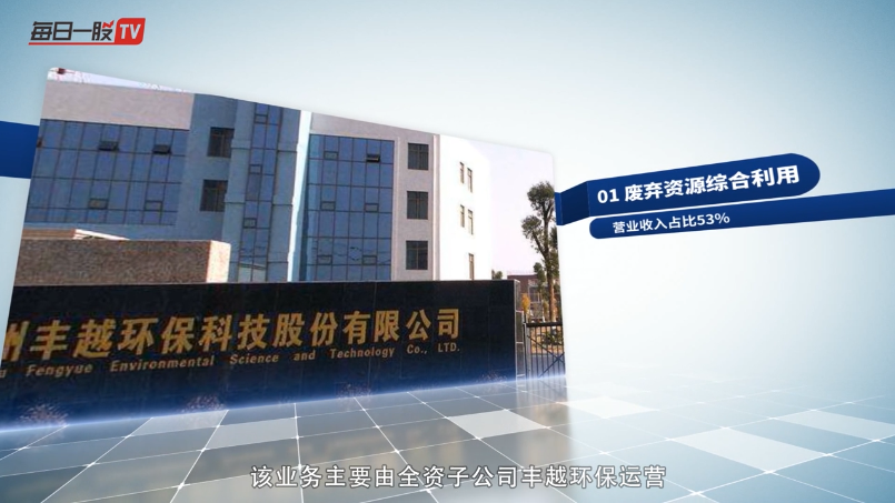 鼎立股份股票600614 600614