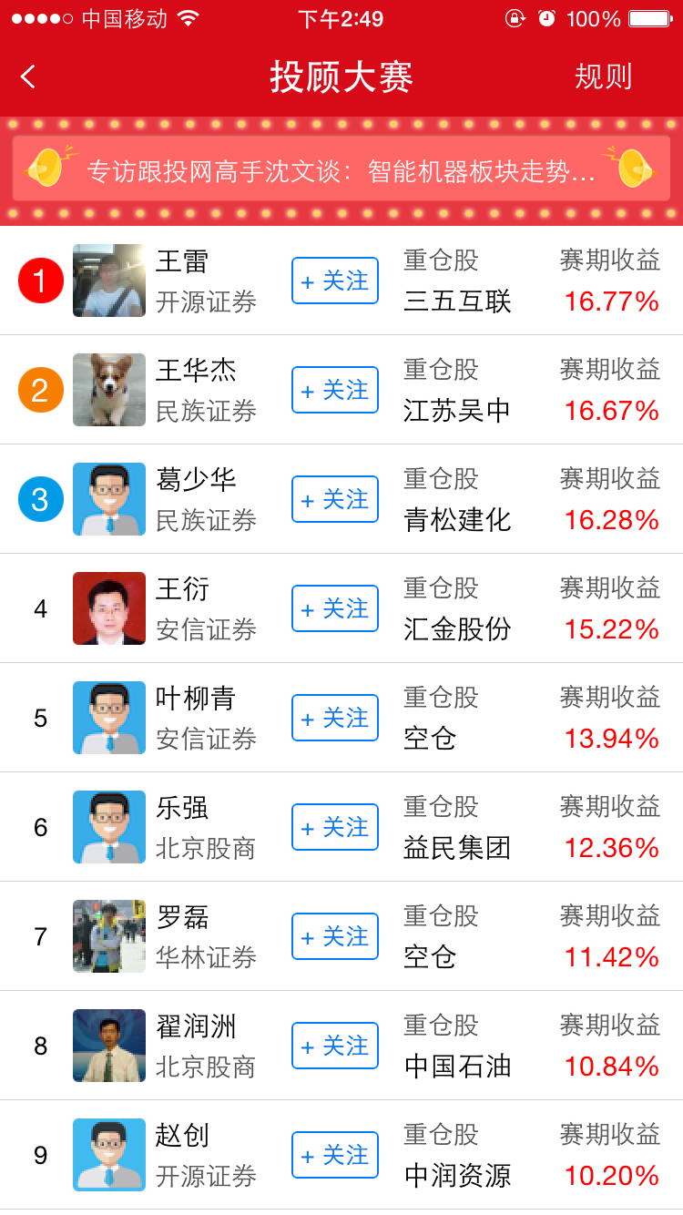 300051邮编 300051 300051邮编 300051