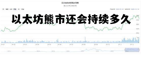 以太坊熊市还会持续多久的简单介绍