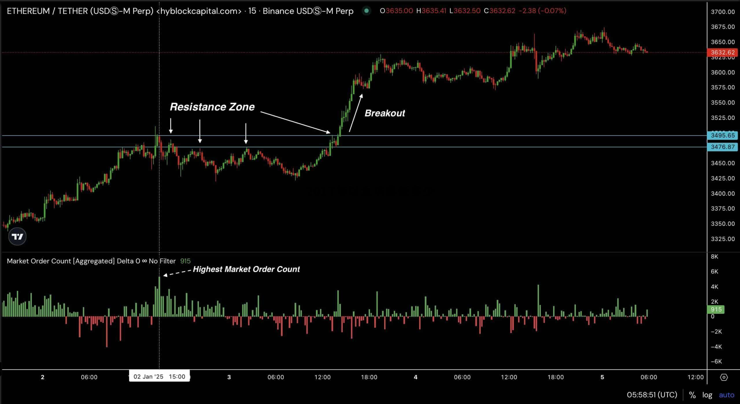2017年以太坊最低多少钱 2017年以太坊最低多少 2017年以太坊最低多少钱 2017年以太坊最低多少