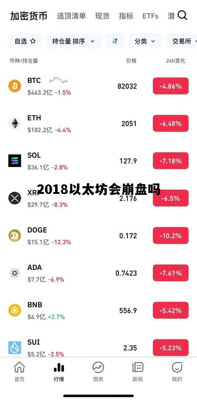 以太坊2018年专家分析 2018以太坊会崩盘吗 以太坊2018年专家分析 2018以太坊会崩盘吗