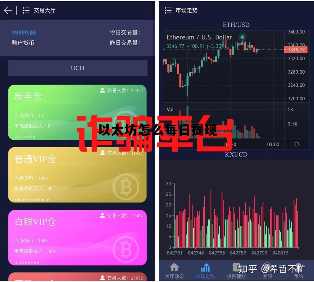 以太坊怎么每日提现到银行卡 以太坊怎么每日提现