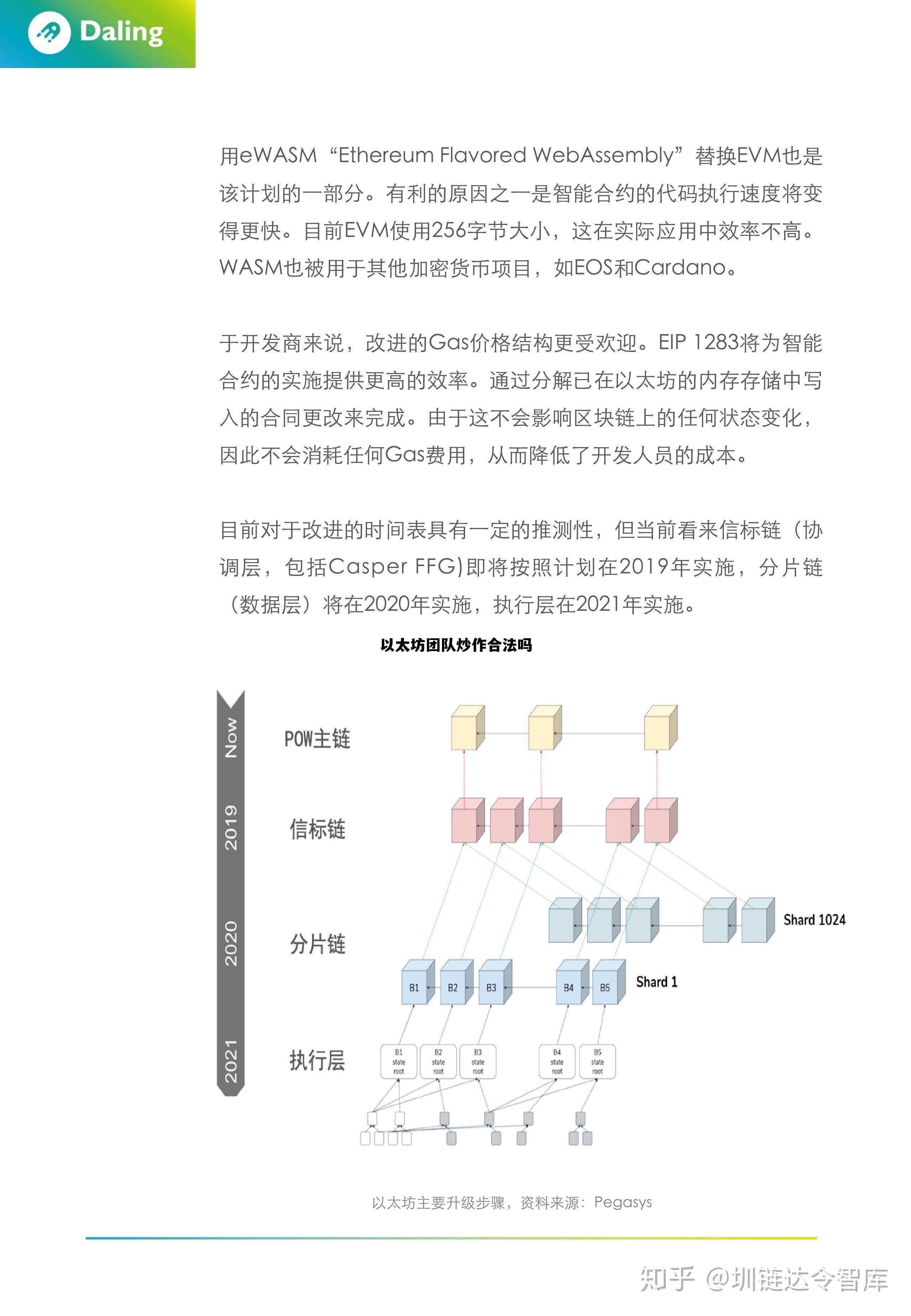 以太坊合法吗?是国家行为吗 以太坊团队炒作合法吗