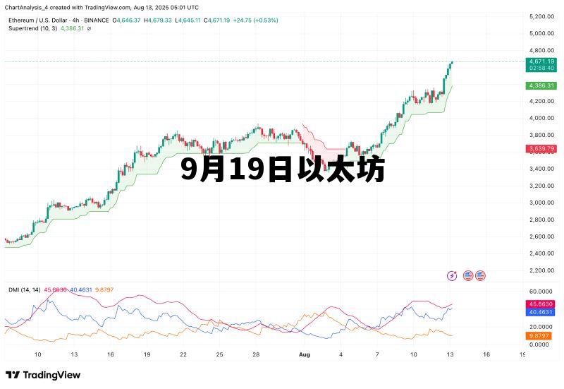 2021以太坊7月1日 9月19日以太坊