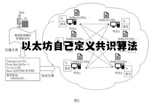 以太坊的定义 以太坊自己定义共识算法 以太坊的定义 以太坊自己定义共识算法