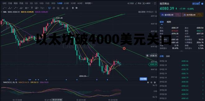 以太坊看涨到几万美元 以太坊破4000美元关口