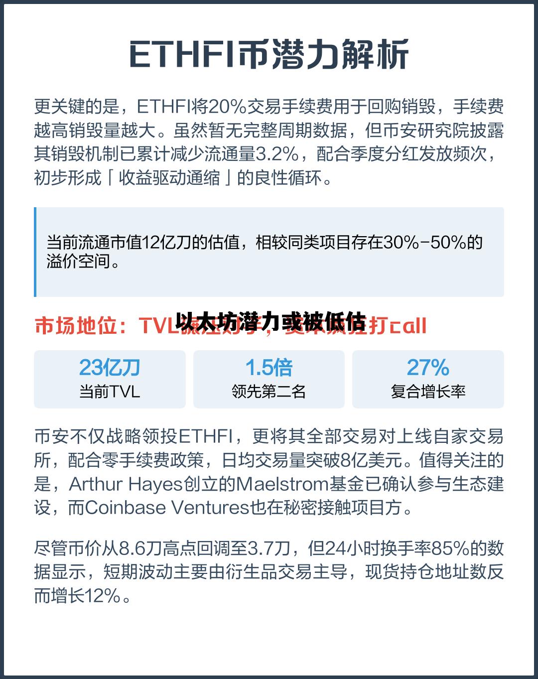 以太坊的价值被低估了吗 以太坊潜力或被低估 以太坊的价值被低估了吗 以太坊潜力或被低估