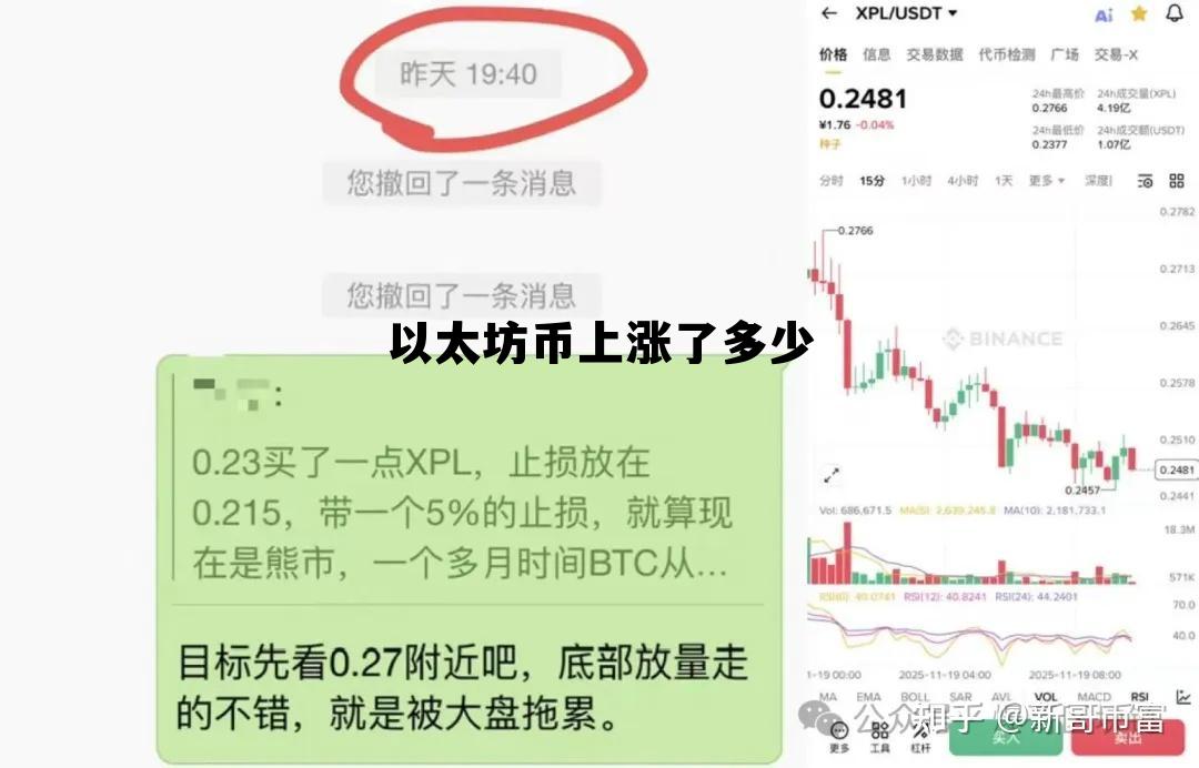 以太坊涨最高多少人民币一个 以太坊币上涨了多少