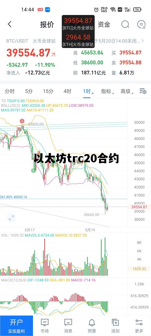 以太坊 truffle 以太坊trc20合约