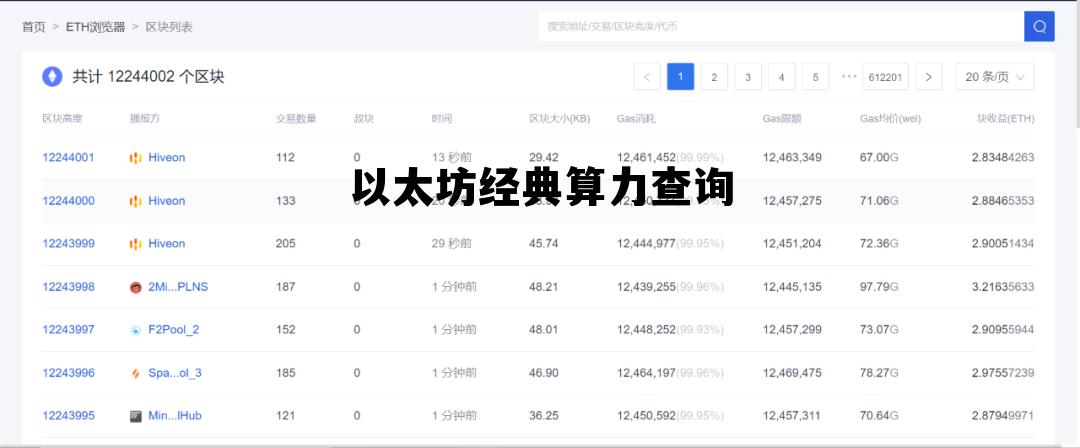 以太坊算力表2021 以太坊经典算力查询 以太坊算力表2021 以太坊经典算力查询