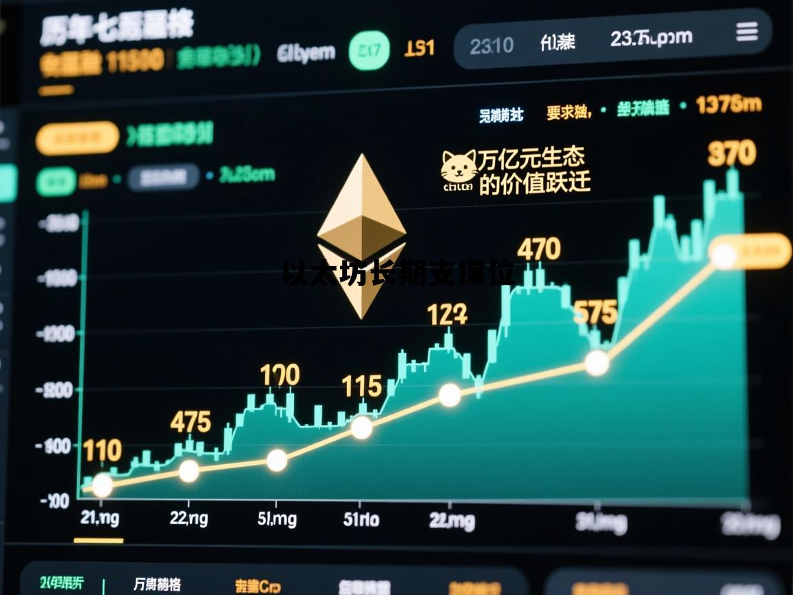 以太坊长期持有可观嘛 以太坊长期支撑位