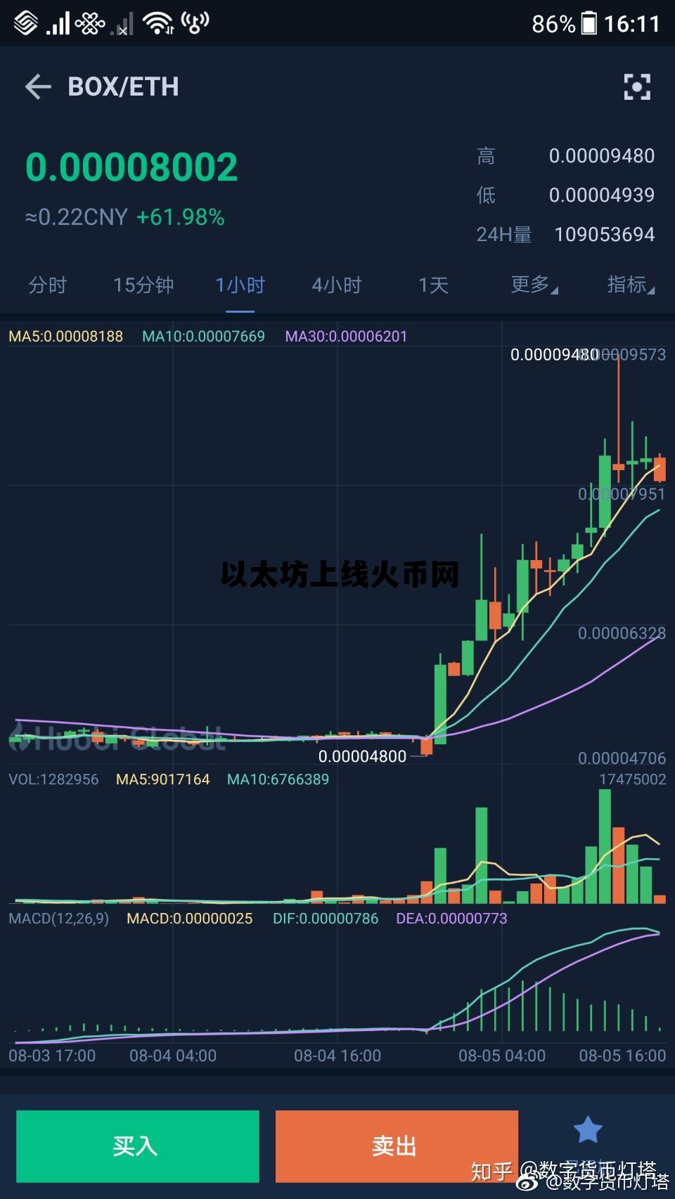 包含以太坊上线火币网的词条