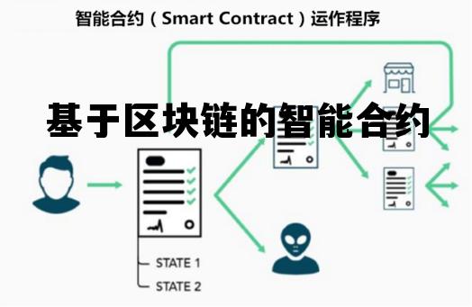 基于区块链的智能合约技术与应用综述 基于区块链的智能合约